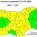 Опасни жеги: Жълт код за горещо време в 19 области в страната днес