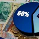 Мярката "60/40" разполага с 250 млн. лв. и ще подпомага различни сектори