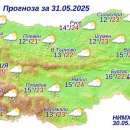 Променливо време: Днес ни очакват слънце, дъжд и гръмотевици